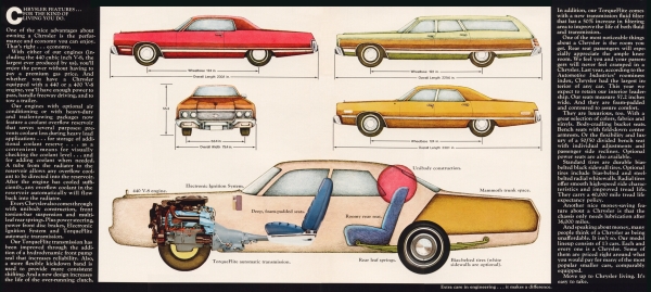 The first actual designs of the 1973 Chrysler were obviously drawn by some executive's little son