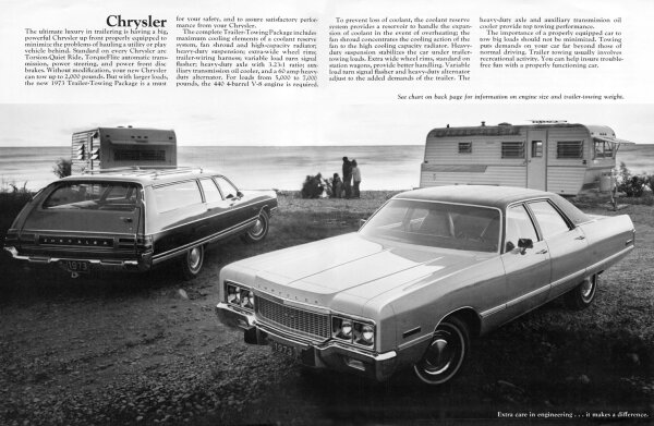 Two Chryslers, two caravans - and then you start a campfire - yeah, right.